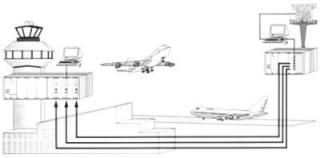 FiberINTERFACES product 2